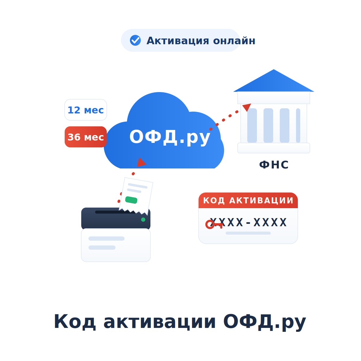 Миниатюра фотографии товара